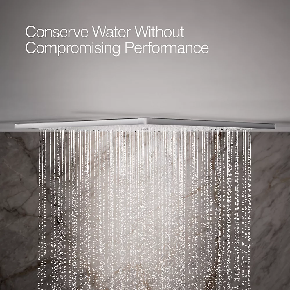 Sustainability and Water Efficiency