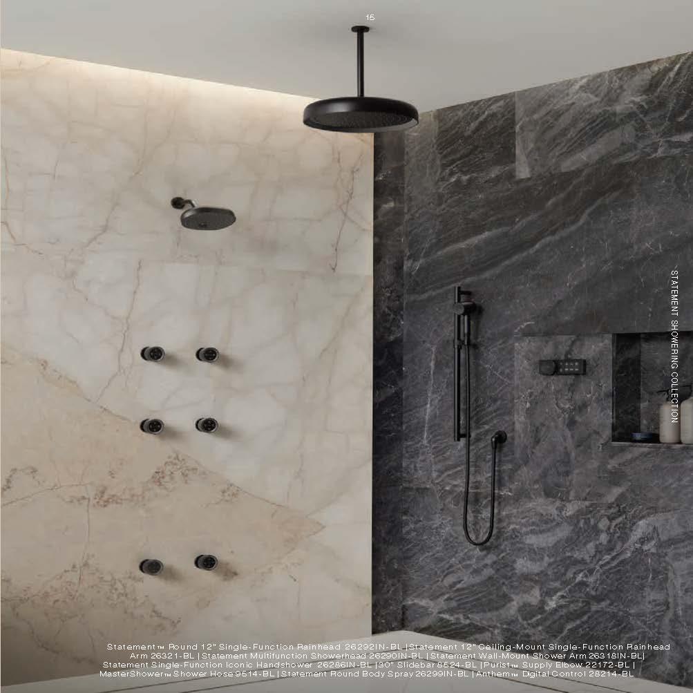 standard shower head height